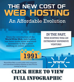 The New Cost of Web Hosting small The New Cost of Web Hosting small